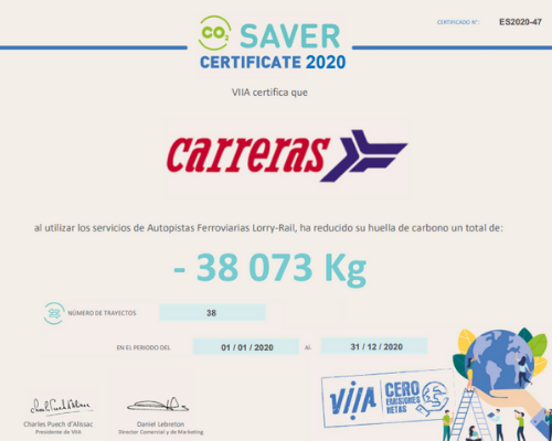 Certificado CO2 Grupo Carreras